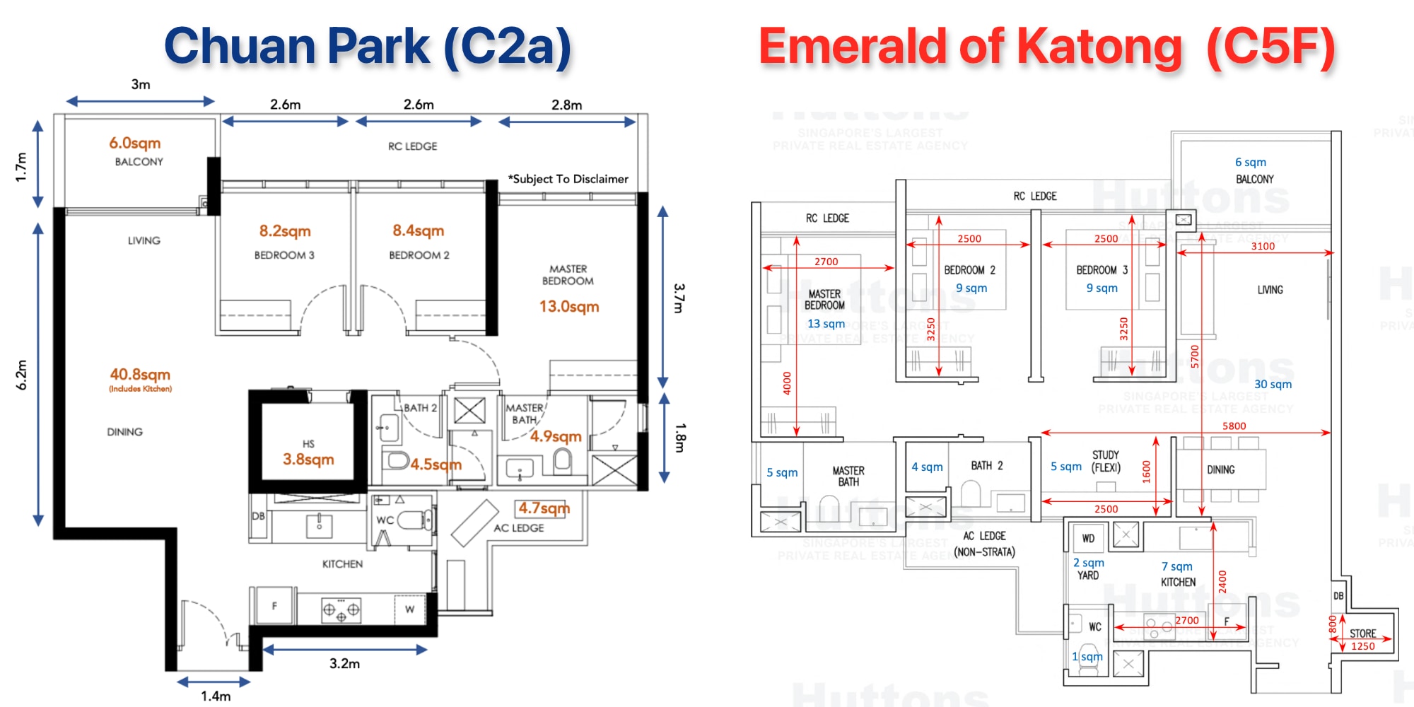 Chuan Park vs Emerald of Katong 3-bedroom